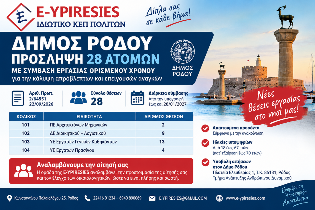 Δήμος Ρόδου